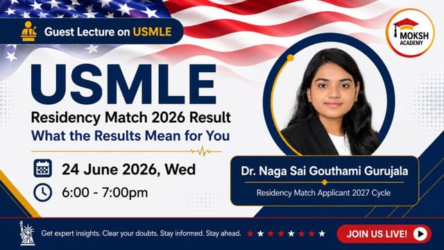 USMLE Residency Match 2026 Result — What the Results Mean for You