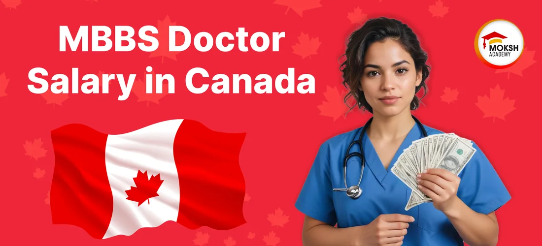 MBBS Doctor Salary in Canada