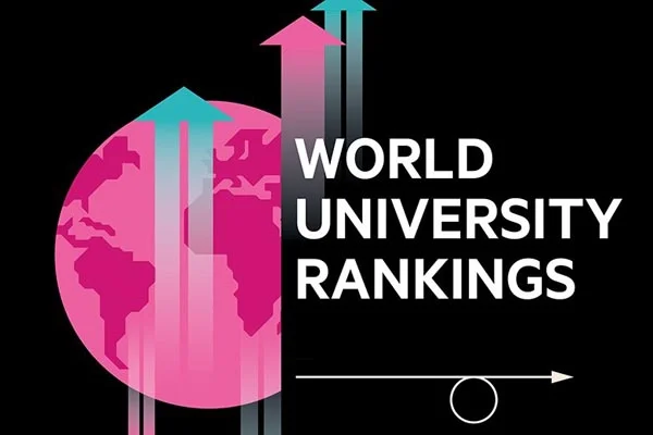 Zhejiang University Ranking