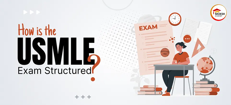 usmle-exam-structure-blog